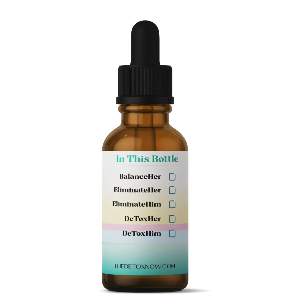 Travel Kit Bottle - Image 2